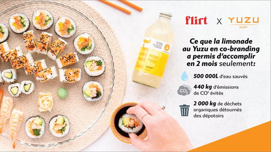 Infographic of environmental impact in carbon footprint, water footprint and waste diverted with sushi platter and drink colorful backdrop